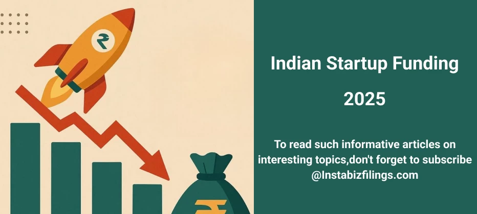 Indian Startup Funding 2025